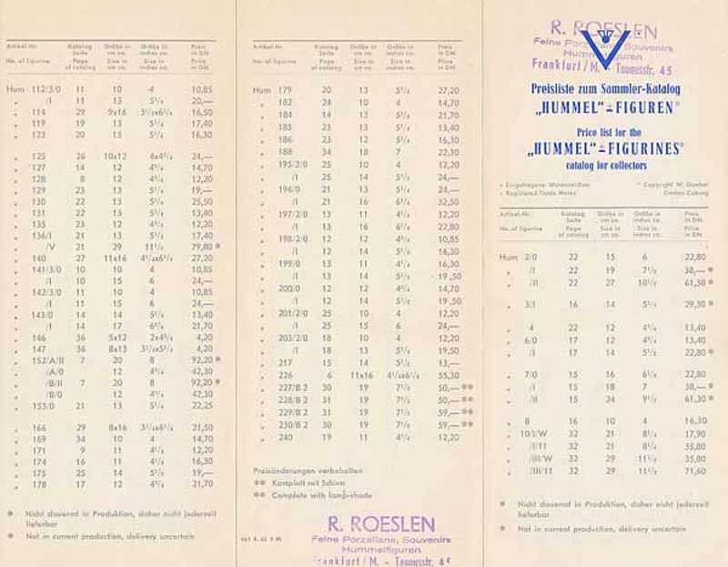 Catalog + Price List   1962   Hummel Figures   German and English 