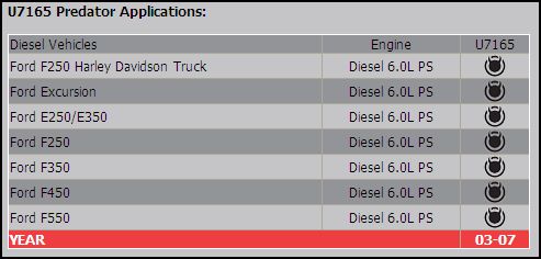 Predator Diablo Diesel Tuner 6.0L Ford Superduty  