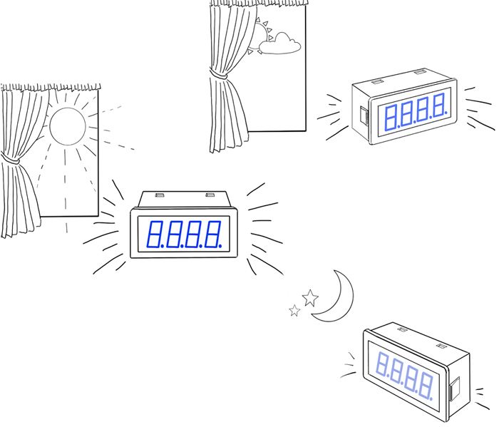 10pcs Blue LED Volt Meter DC 8V 30V Self powered  