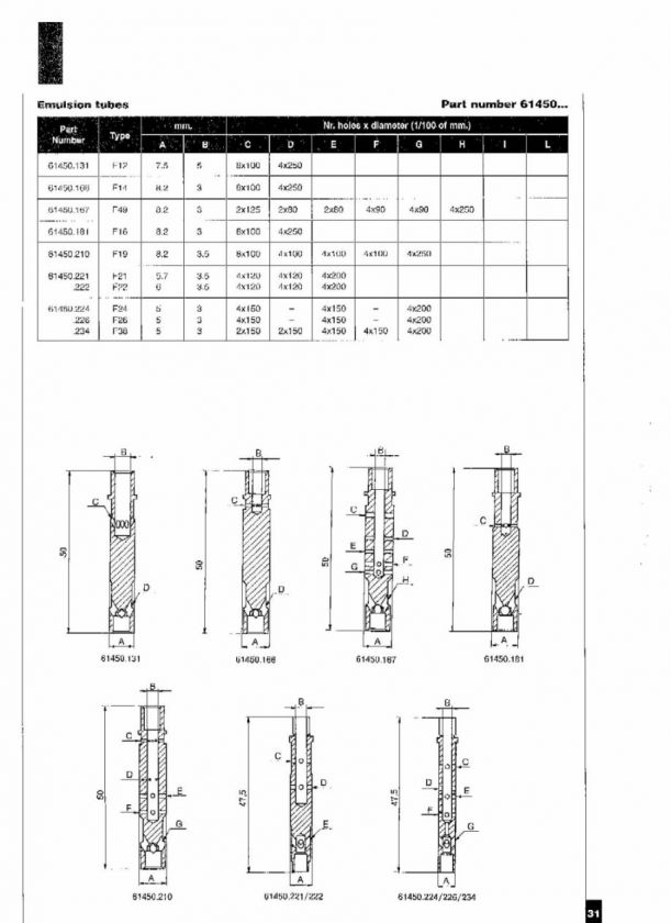 ALFA1750S CARBURETORS PARTS STORE  Store About My Store 