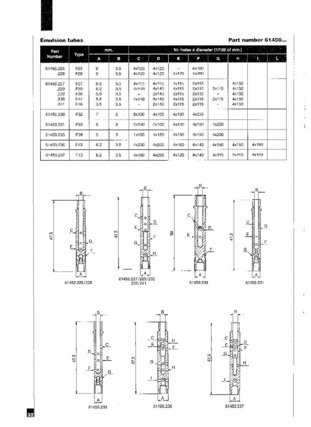 ALFA1750S CARBURETORS PARTS STORE  Store About My Store 