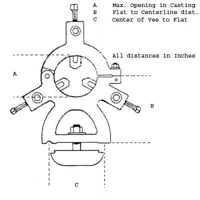 Lathe Steady Rest Inv.18978  