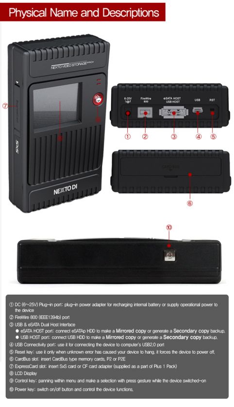   usb 2 0 otg device available forward compatible with upcoming usb 3 0