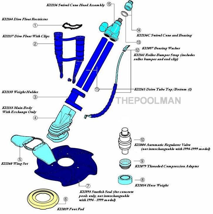 Genuine MFG part with  & handling