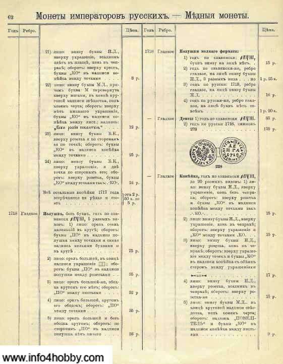 Ancient valuable Russian coins catalogue coin e catalog  