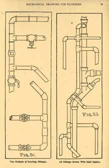   knowledge of such drawing as applies particularly to his line of work